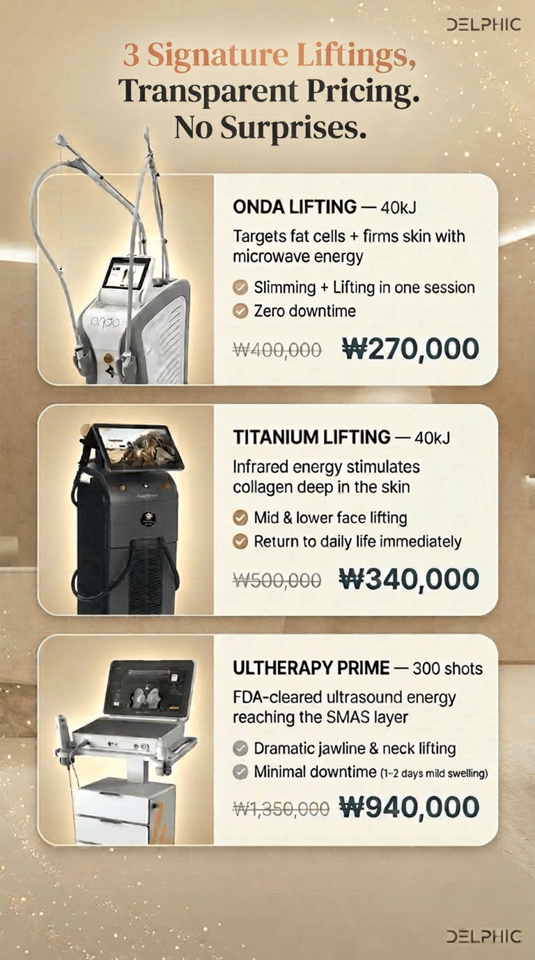 3 Signature Liftings — Transparent Pricing