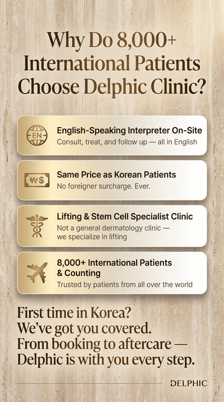 Why 8,000+ International Patients Choose Delphic